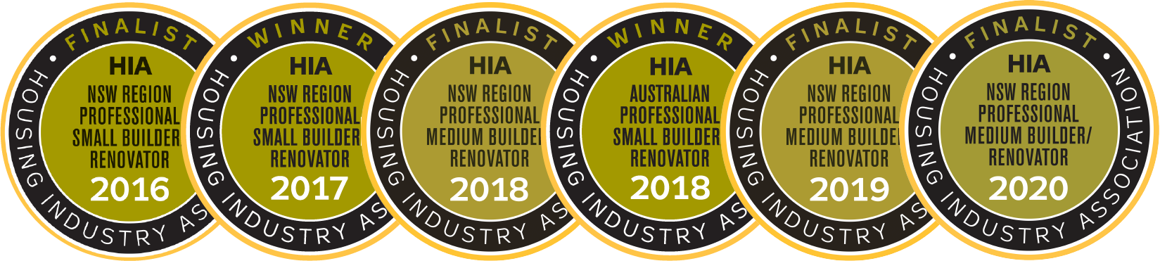 A range of HIA awards from 2016 to 2020